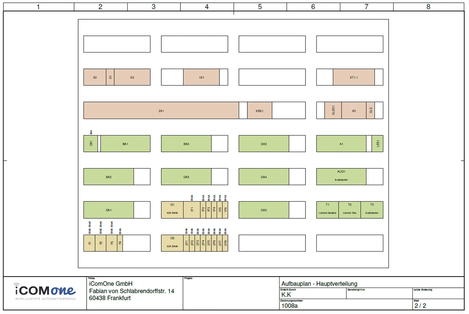 Schaltschrankplanung, Programmierung, Smart Home Lösungen  